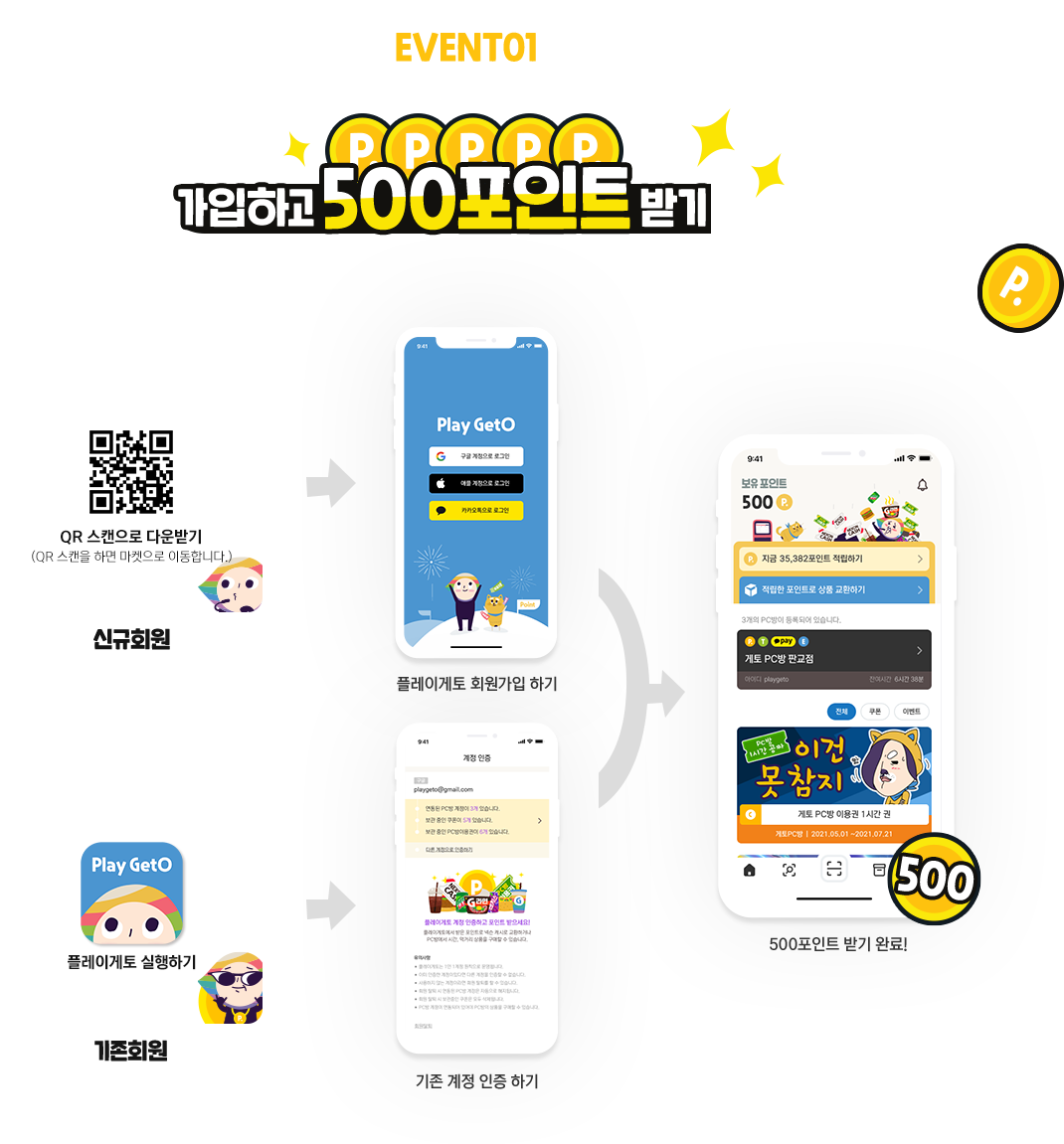 가입하고 500포인트 받기
